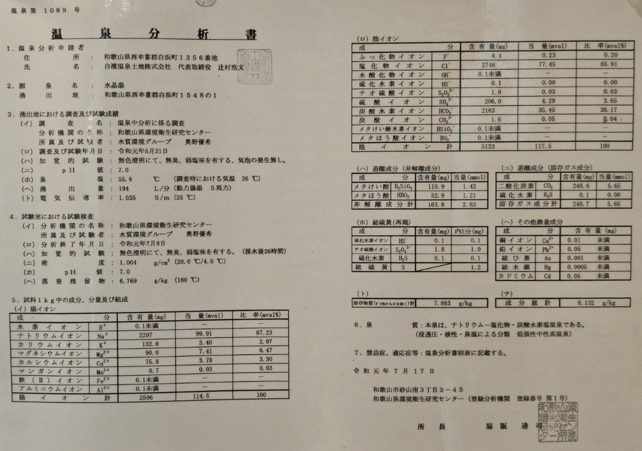 Kurhouse Shirahama — photo 3