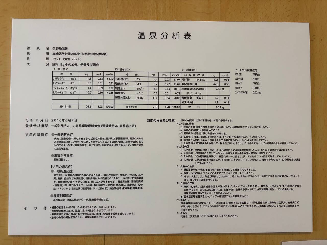 KYUKAMURA OHKUNOSHIMA — photo 3