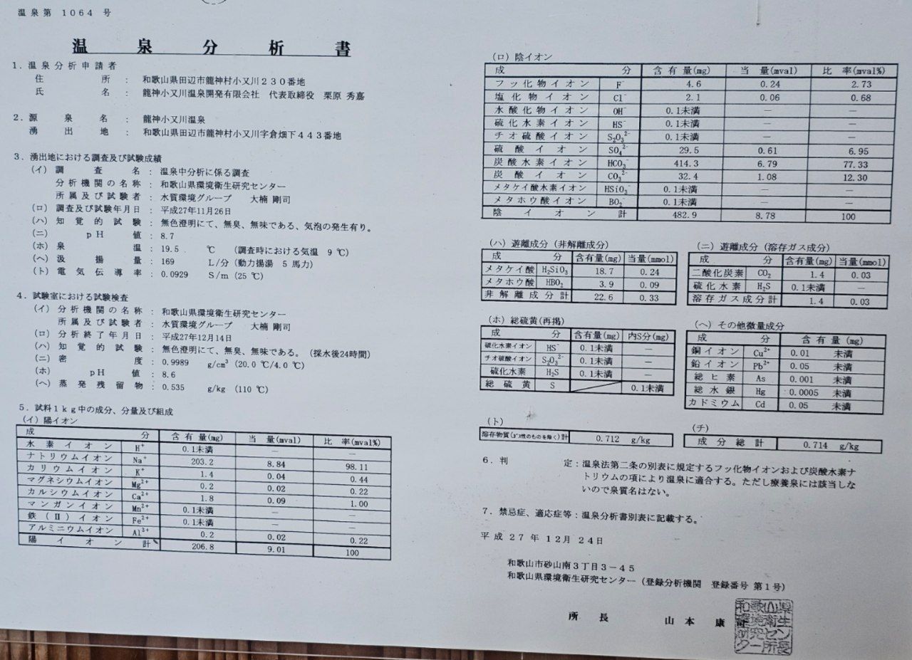 Magokoro-no-yado Marui-ryokan — photo 3