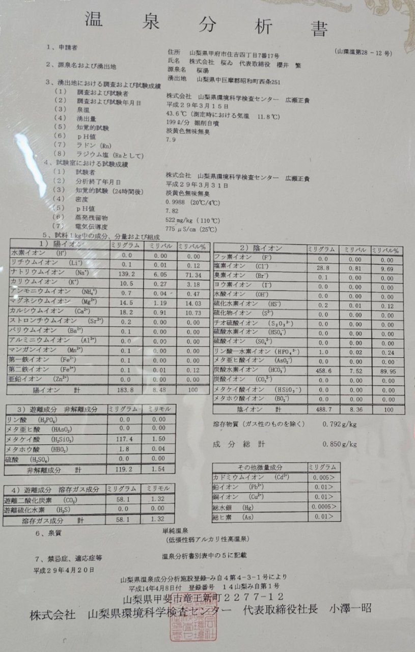 Sakurayu — photo 2