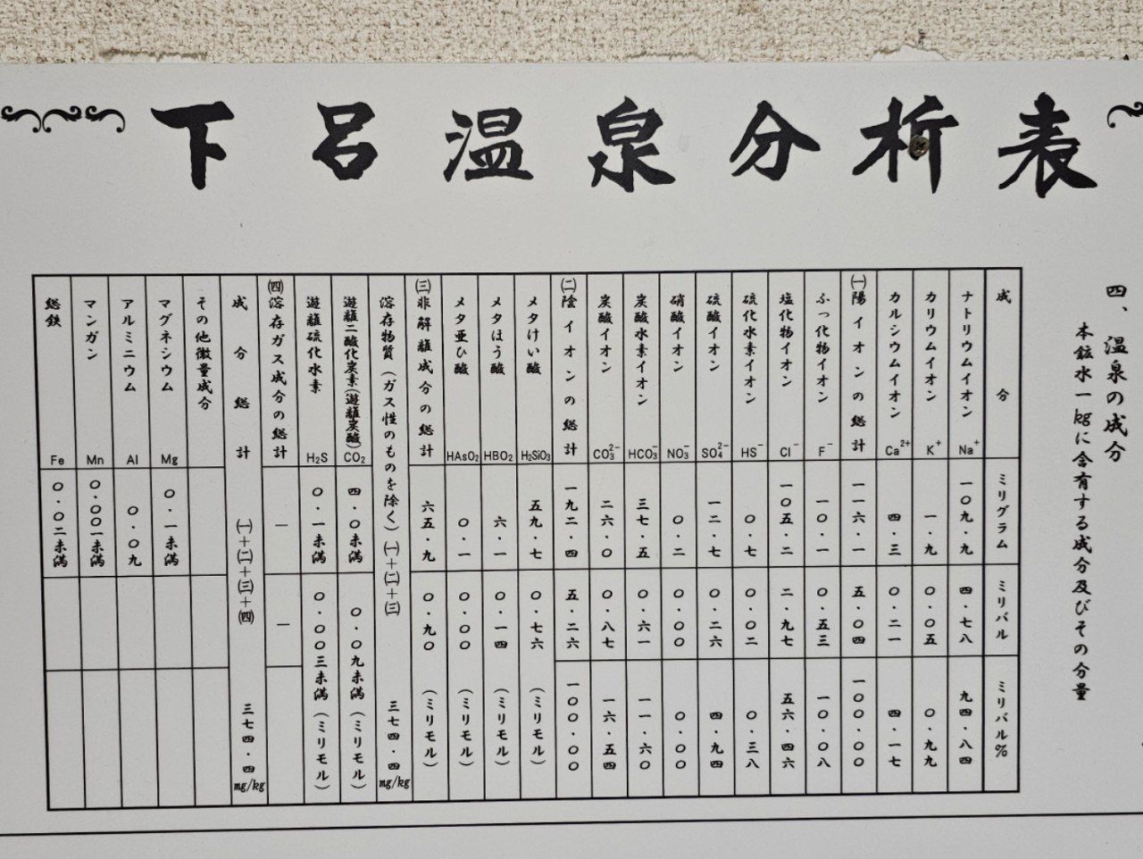 Hidasanso — photo 2