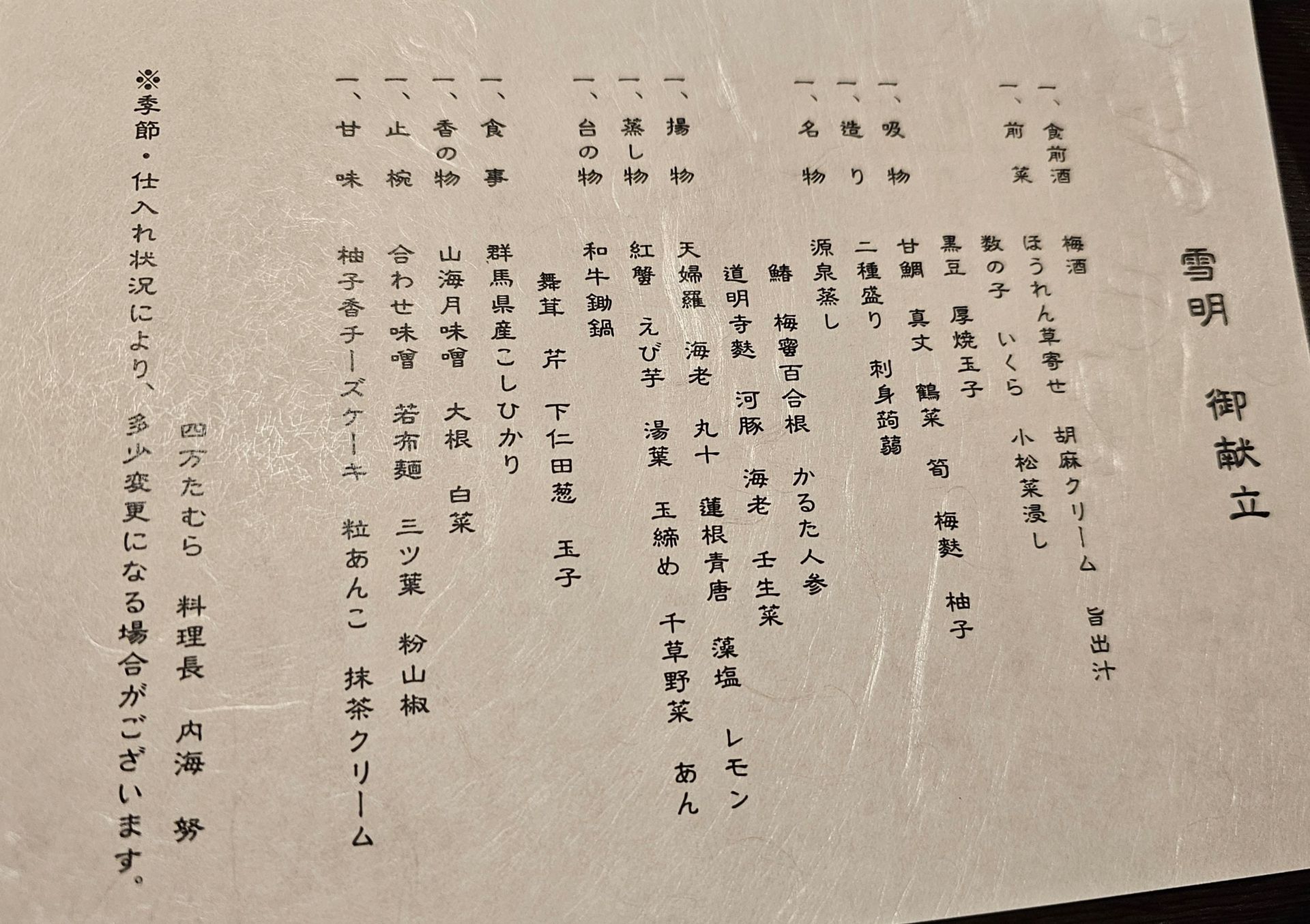 Shima Tamura, photo 29