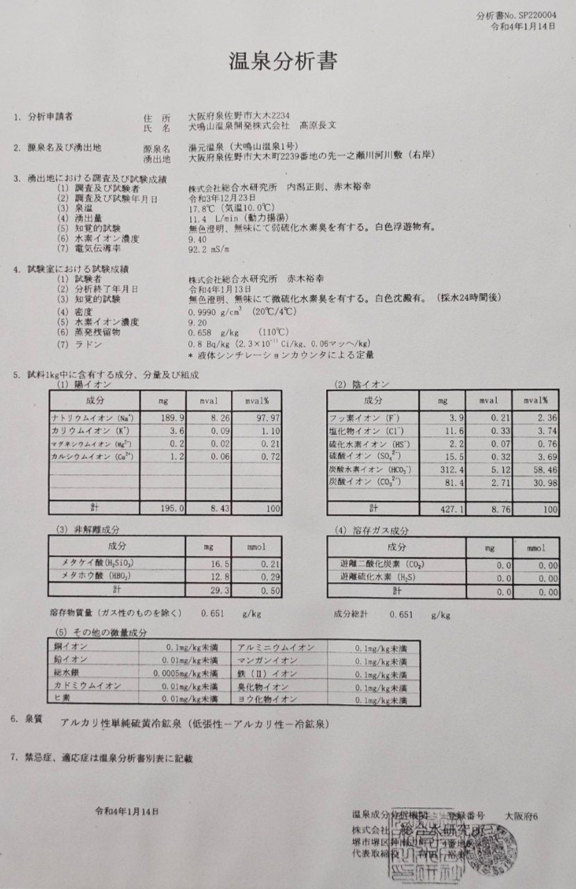 Inunakiyama Onsen Yama 乃 Yu — photo 4