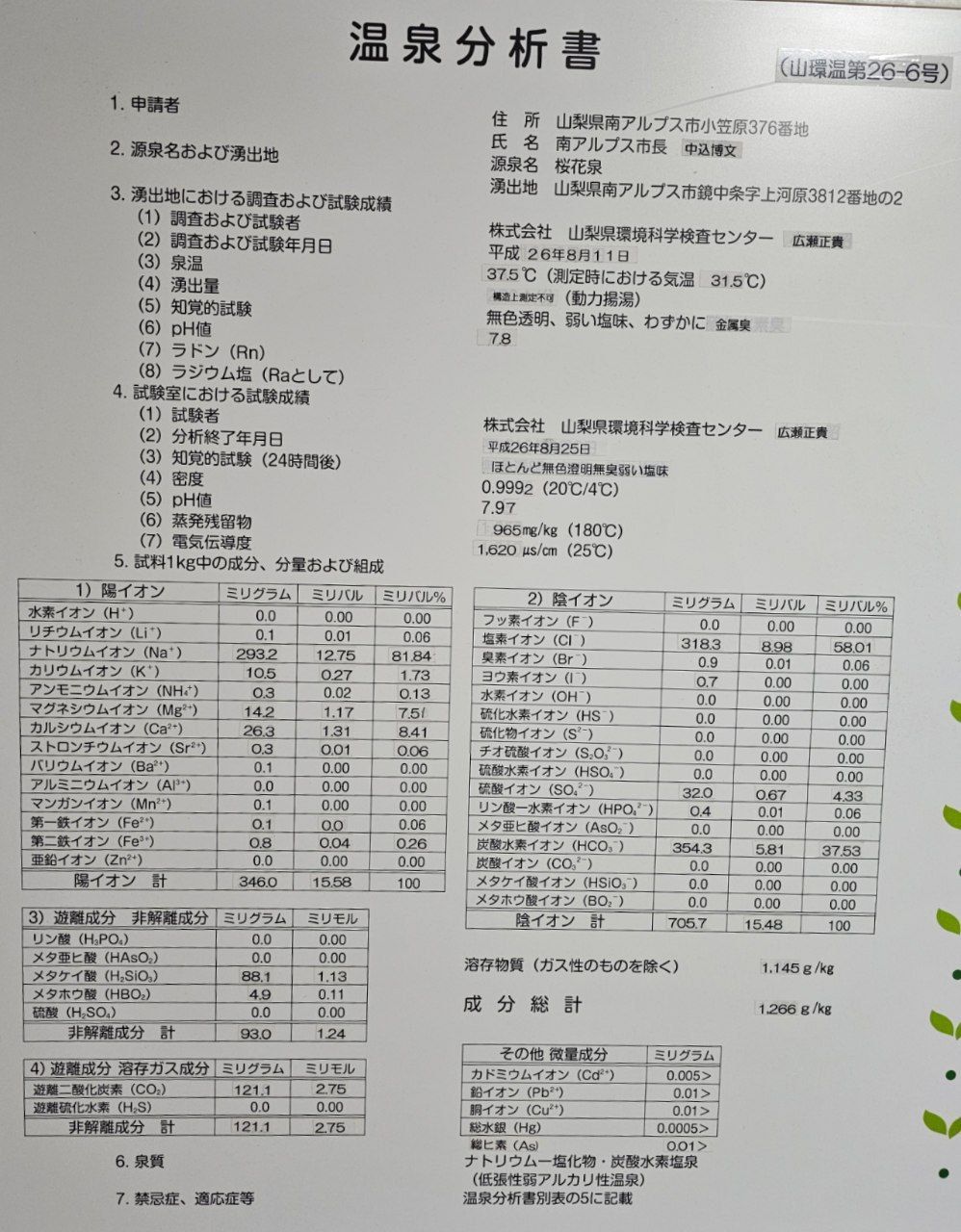 遊 ･ Yu Fureai KōEn Sakura No Sato Onsen KōRakuen SupōTsu Kurabu — photo 3