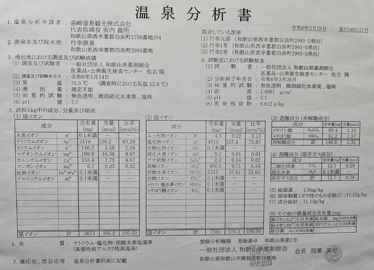 Kotobuki — photo 5
