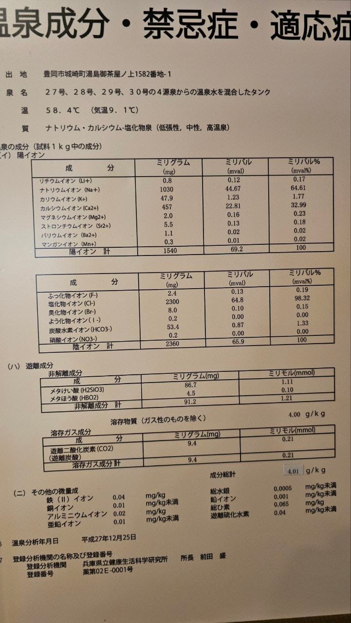 Satono Yu Onsen — photo 3