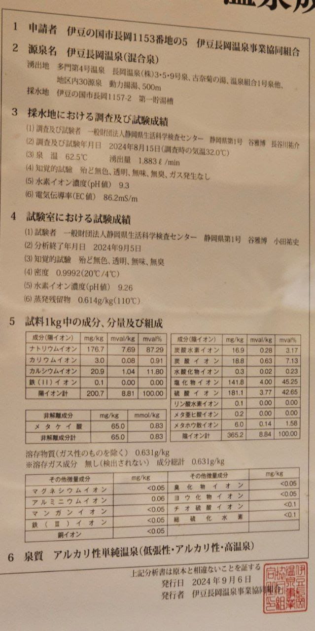 Izumi-so — photo 2