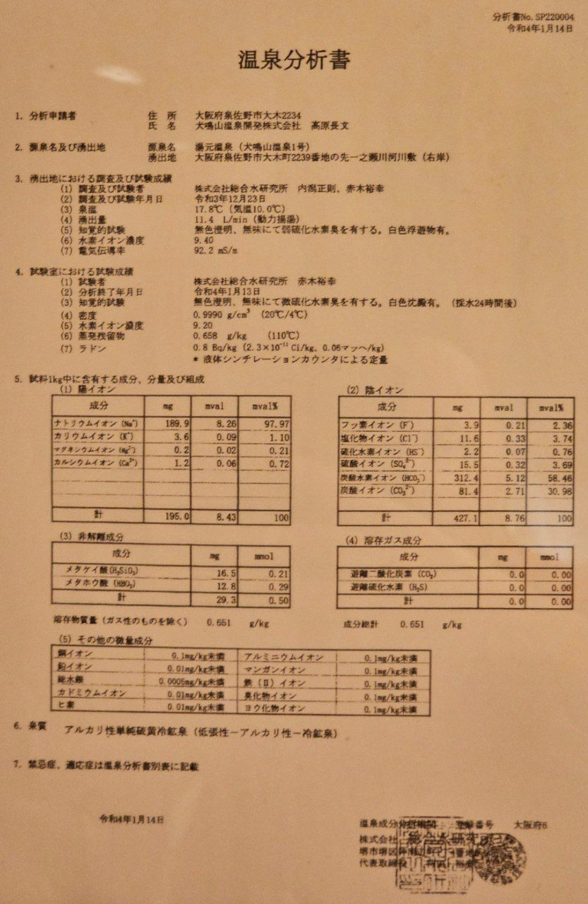 Inunakiyama Onsen Fudouguchikan — photo 10