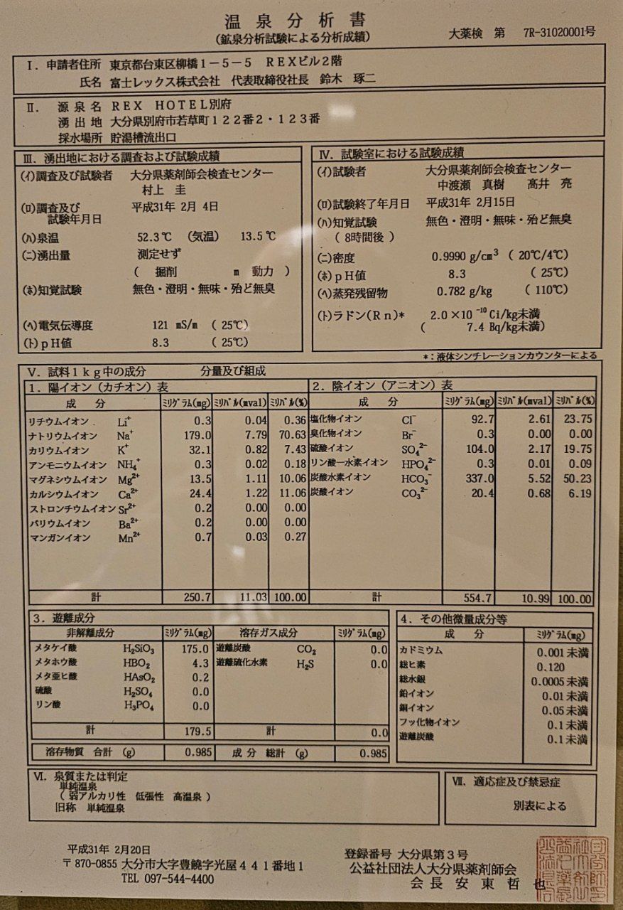REX HOTEL Beppu — photo 2