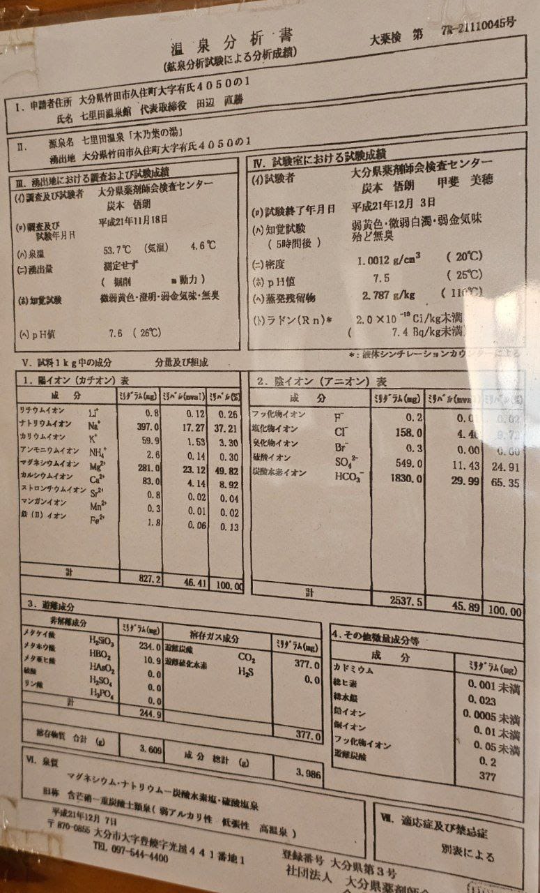 Shichirida Onsen Konoha-no Yu — photo 5