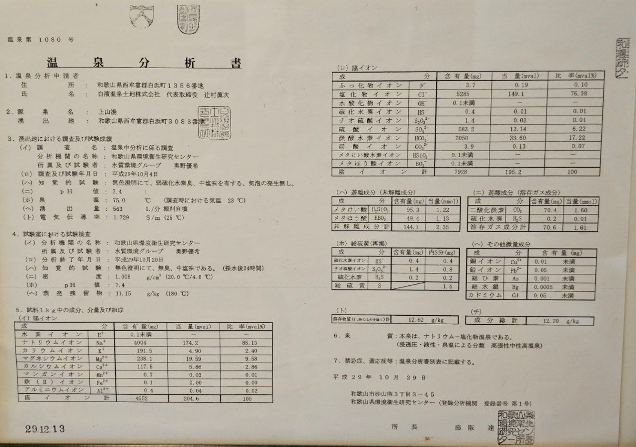 Shirahama Kan — photo 9