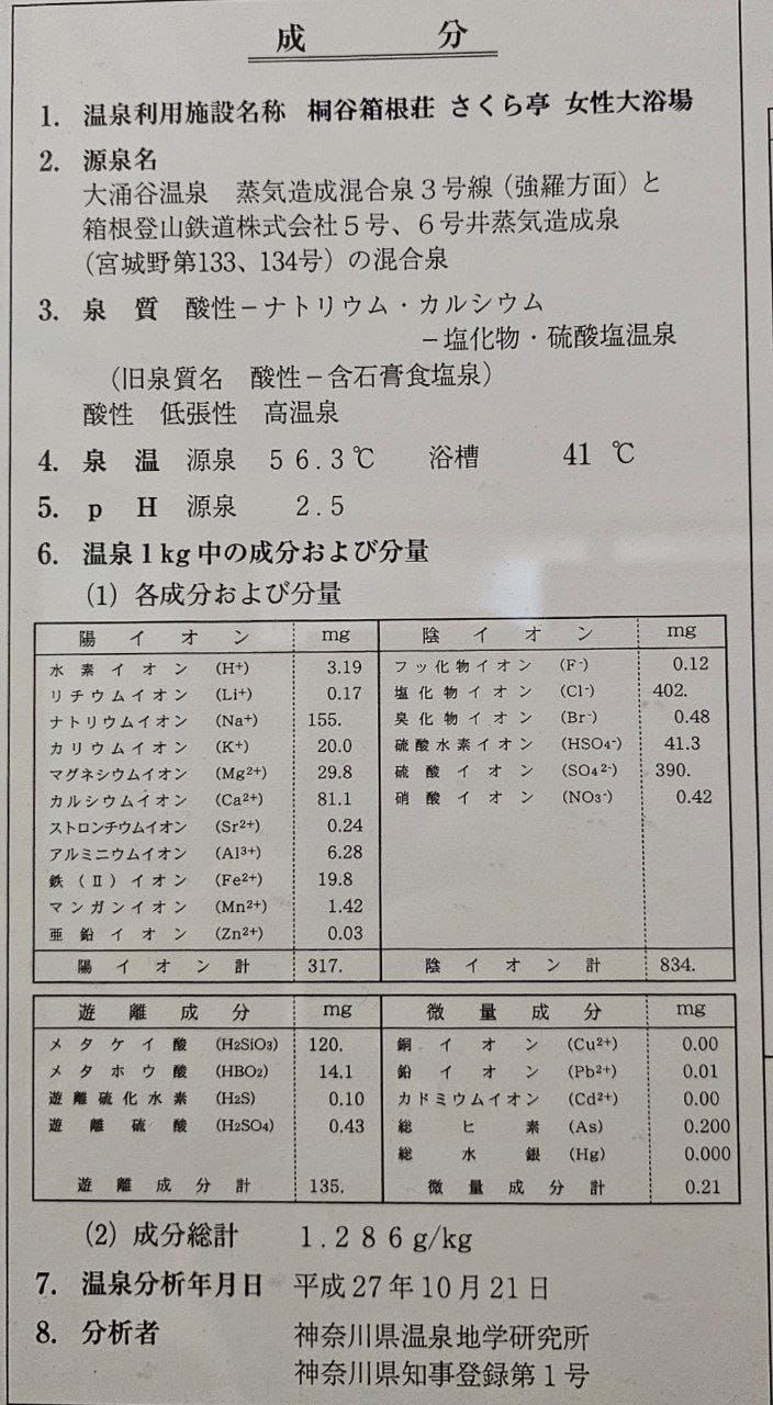 Kiritani Hakoneso — photo 4