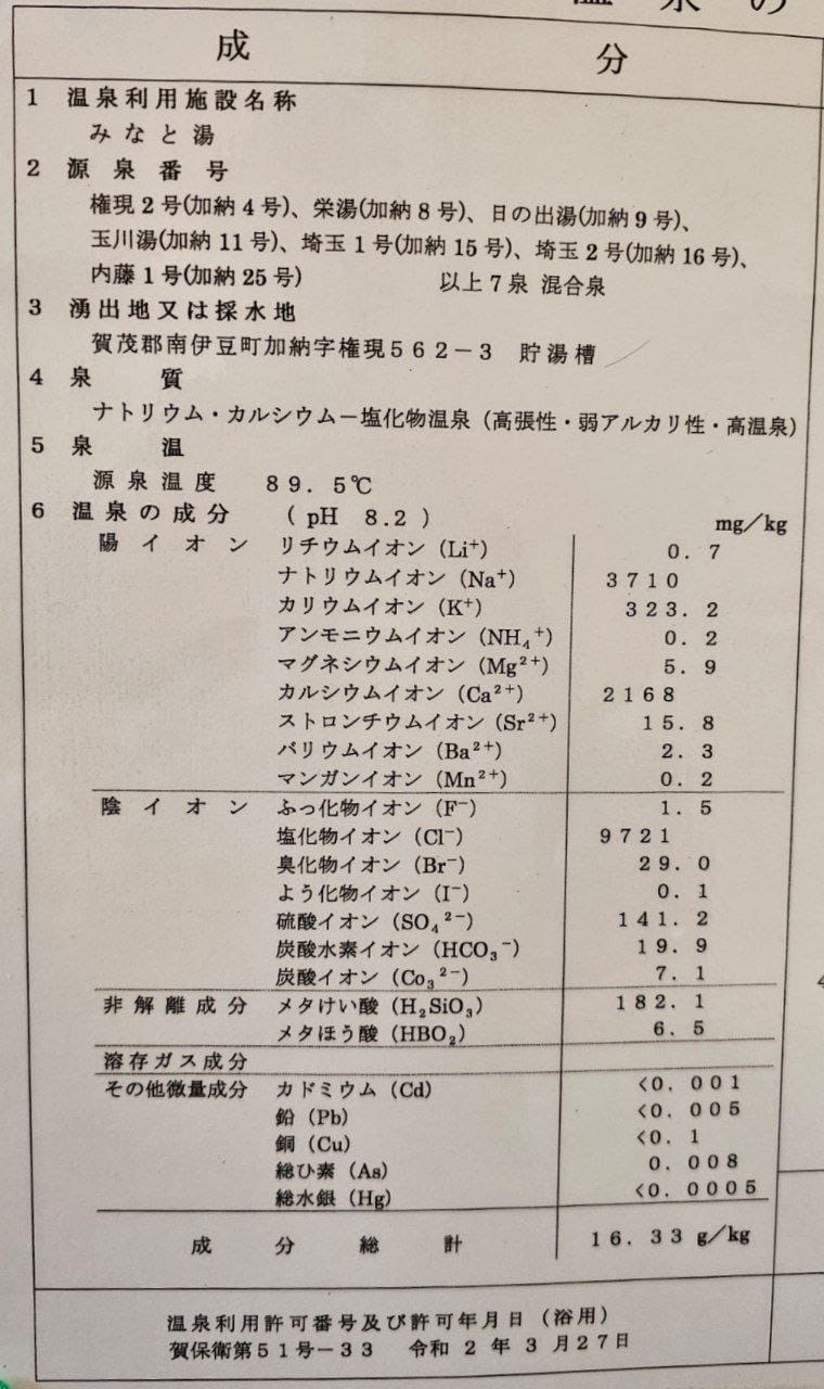 Minato-yu — photo 2