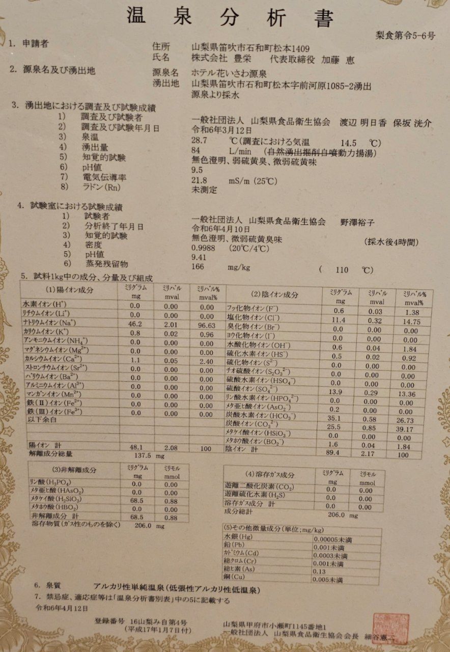 Hotel Hana Isawa — photo 3