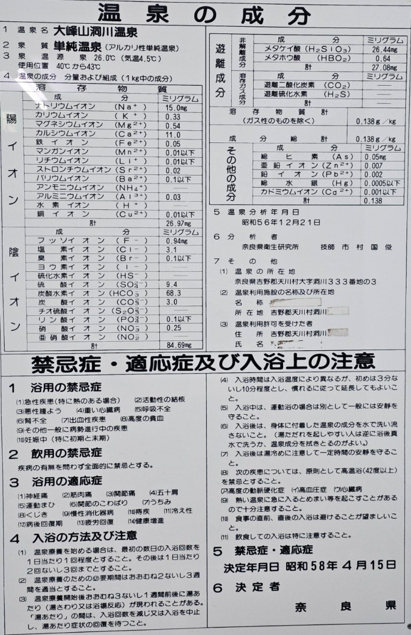 Yuyado Marubun — photo 11