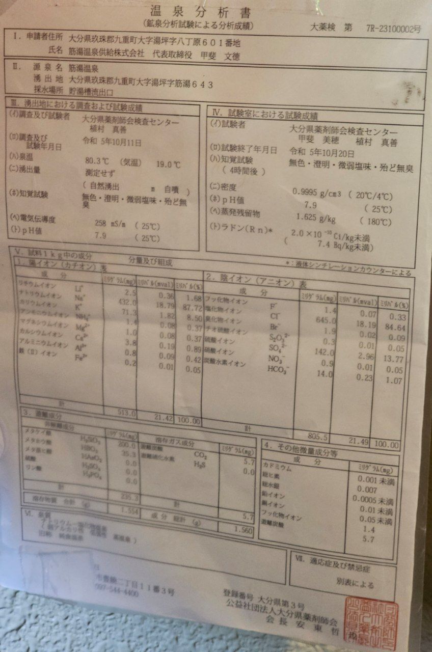 Sujiyu Onsen Utaseyu — photo 2