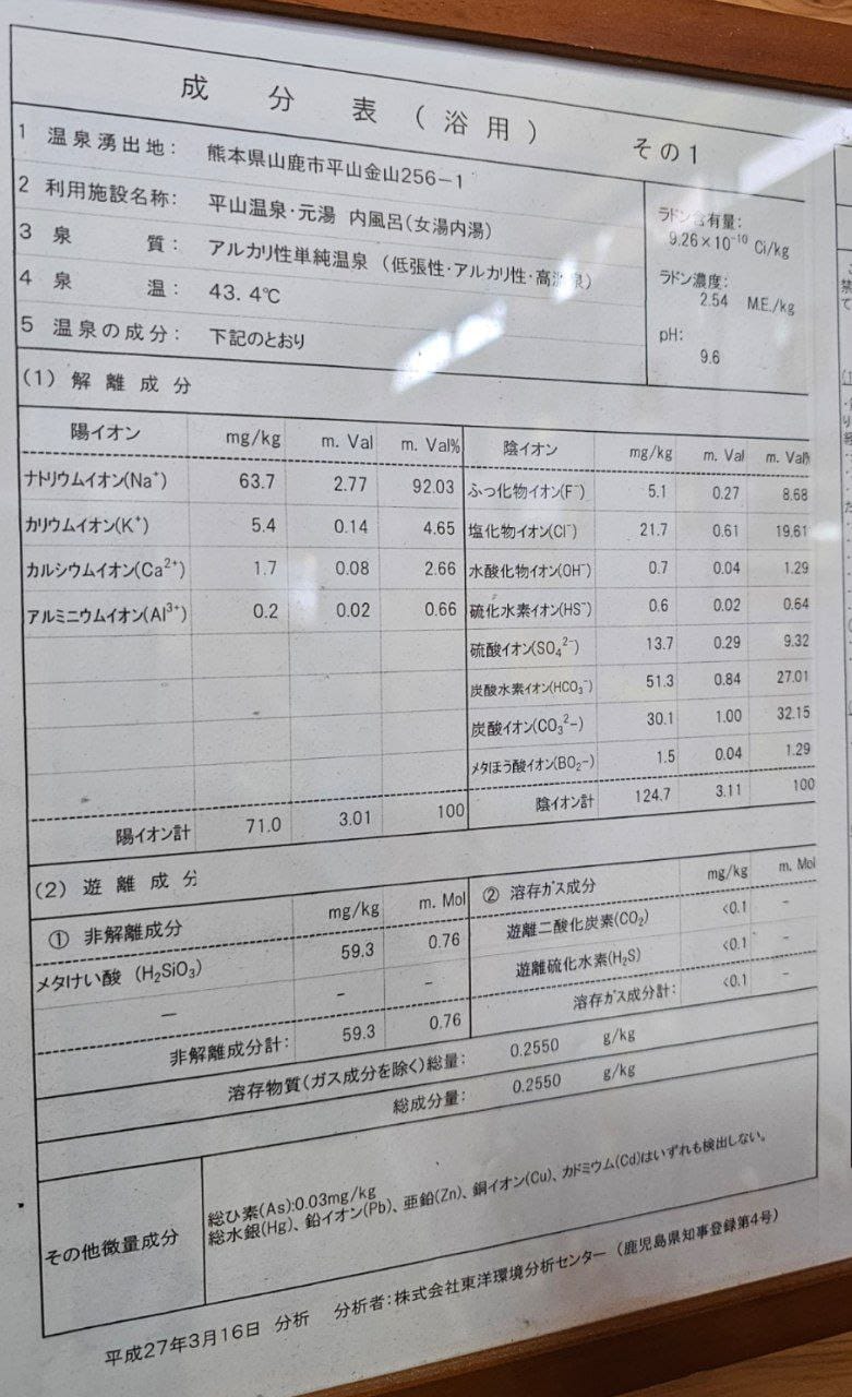 Hirayama Onsen Moto Yu — photo 3