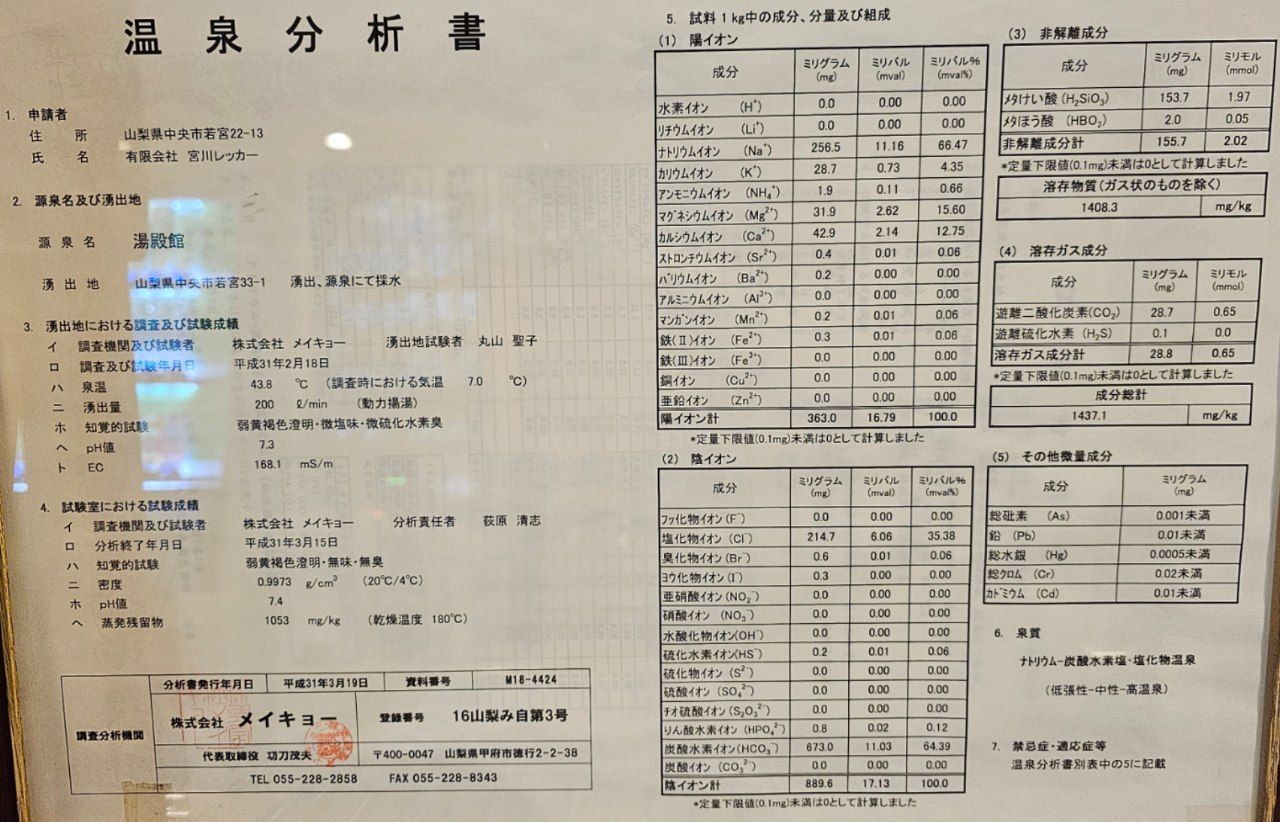 Yudenkan — photo 4