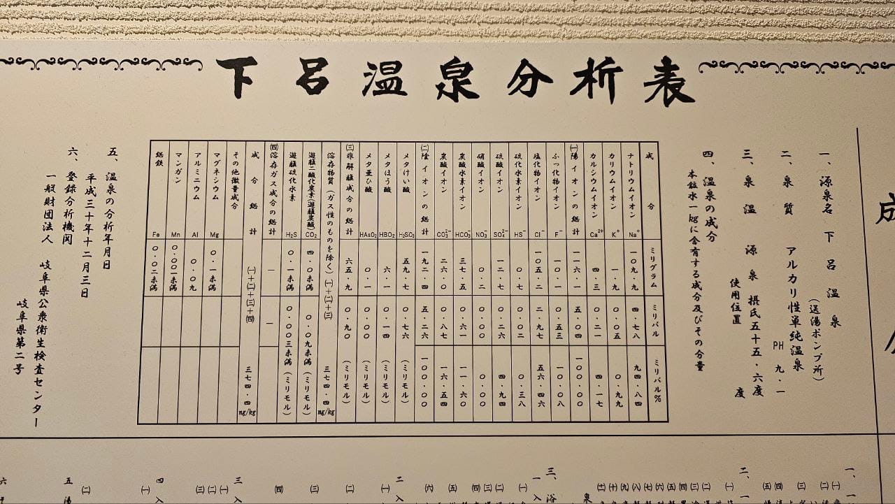 Yamagataya — photo 3
