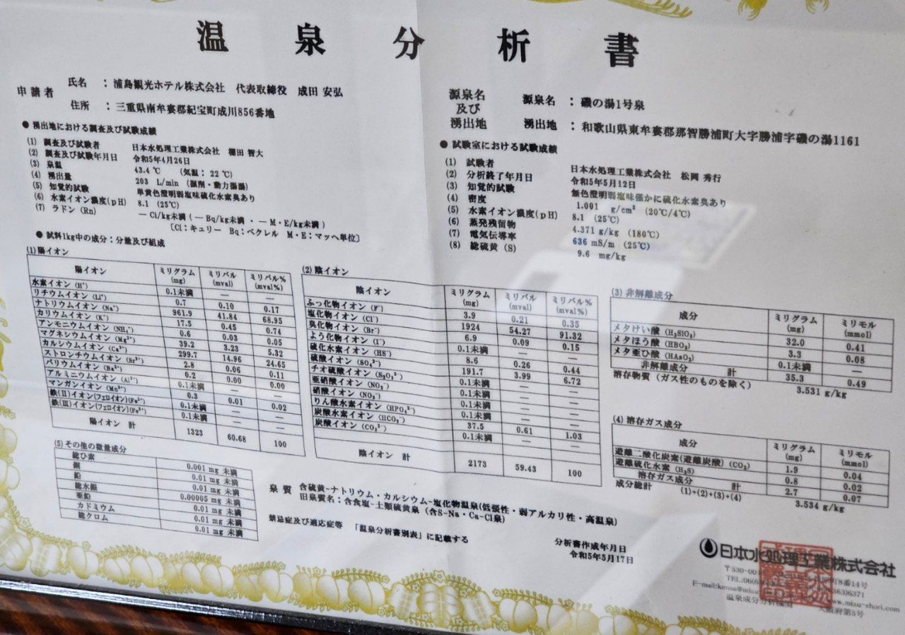 Hotel Urashima — photo 51