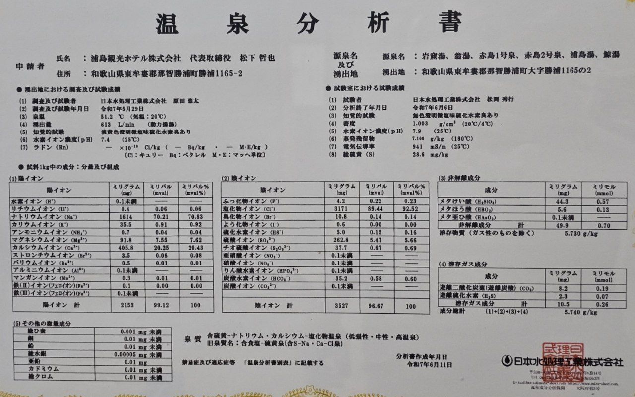 Hotel Urashima — photo 39