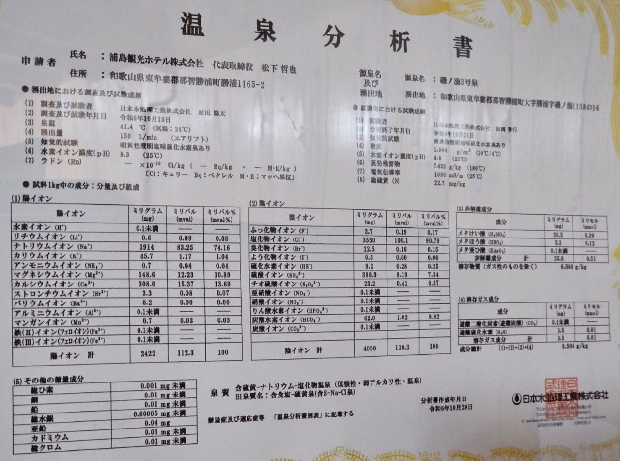 Hotel Urashima — photo 41