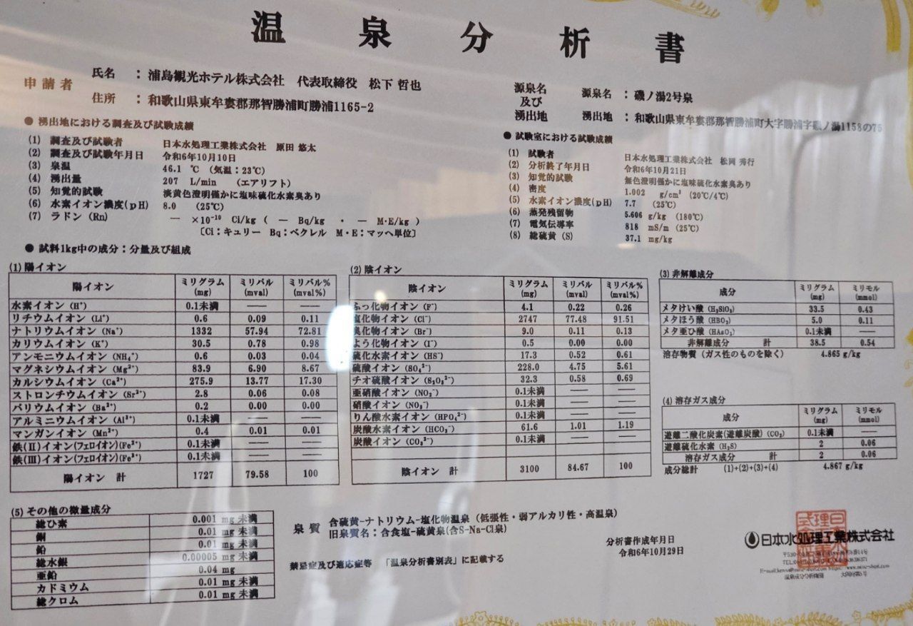 Hotel Urashima — photo 46