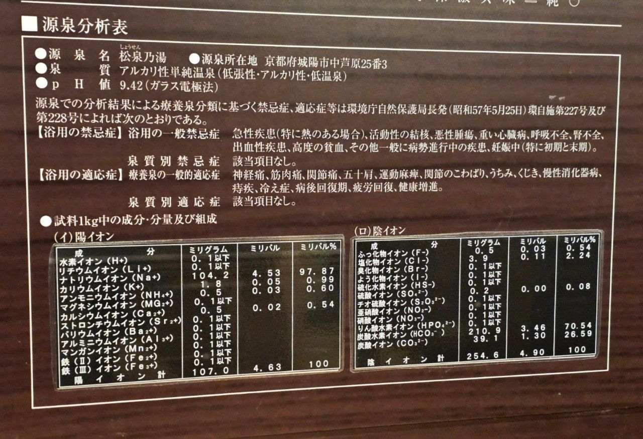 Kamikata Onsen Ikkyu — photo 4