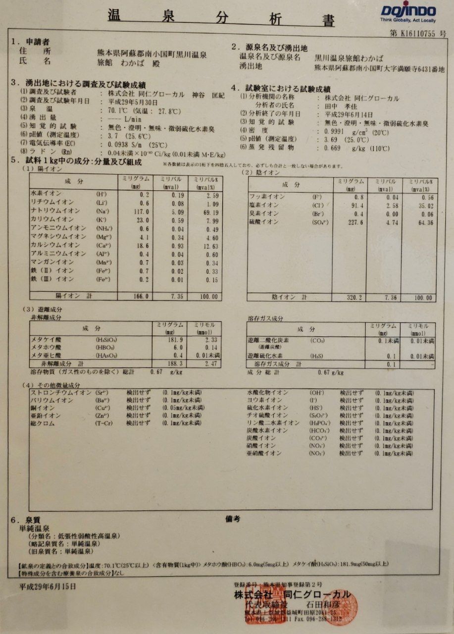 Ryokan Wakaba — photo 13
