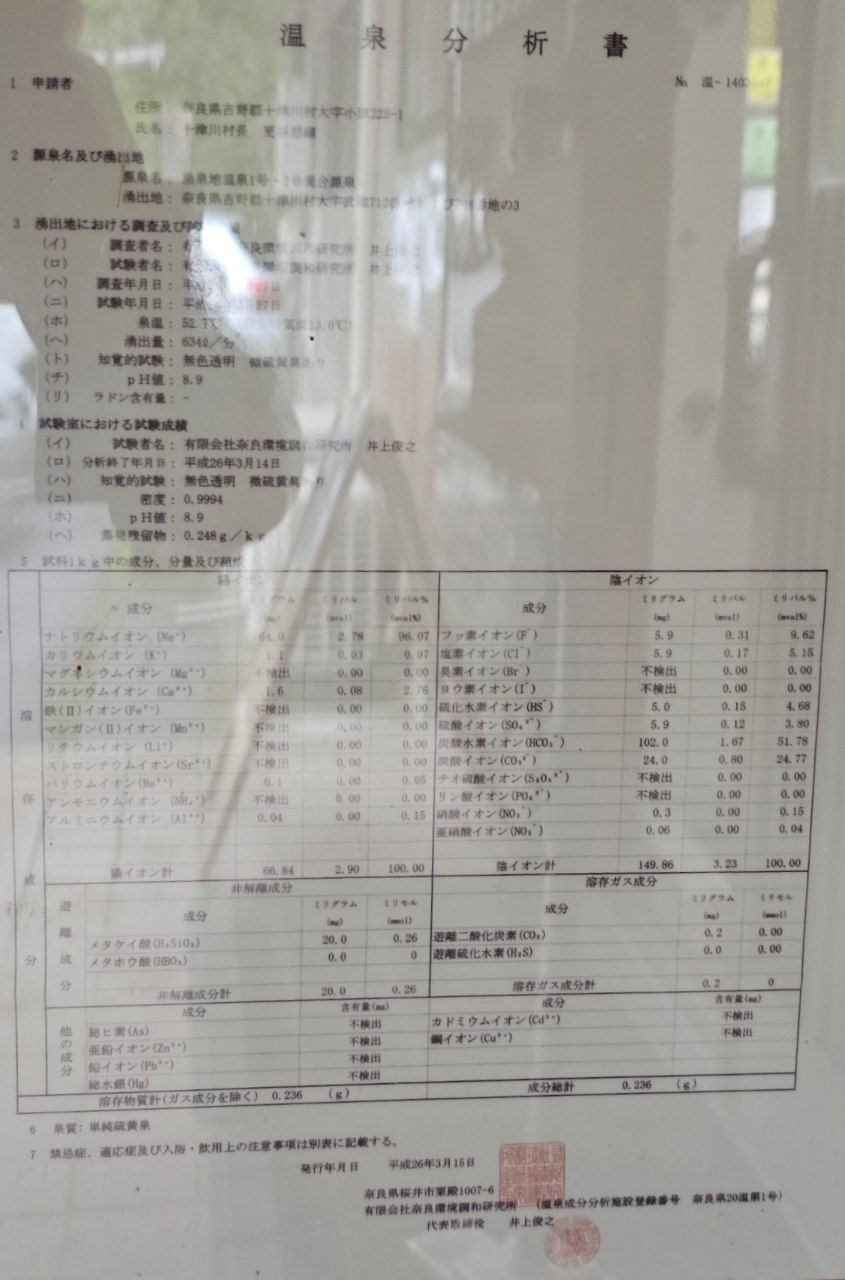 Taki no Yu Spa — photo 8