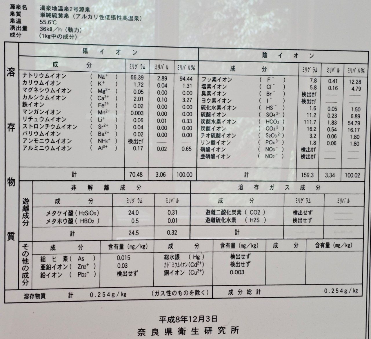 Taki no Yu Spa — photo 7
