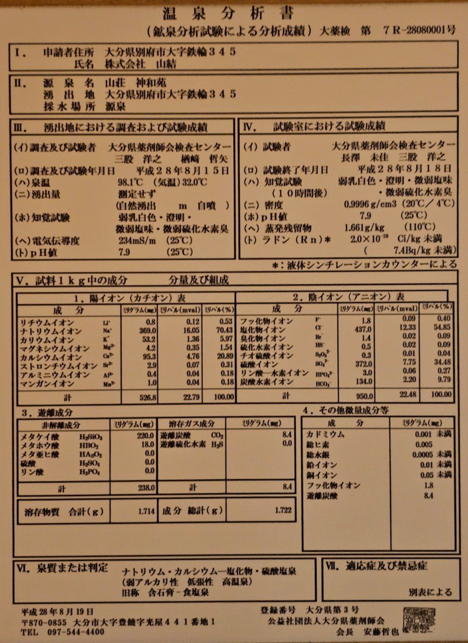 Sanso Kannawaen — photo 9