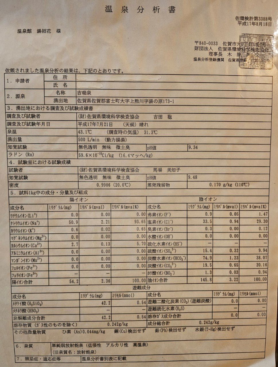 Tō Shō Ka — photo 4