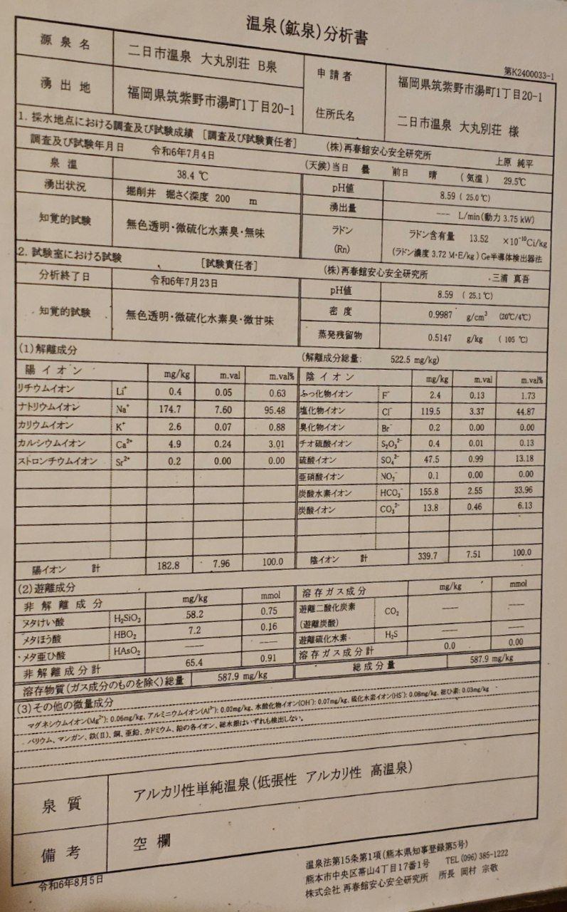 Daimaru Besso — photo 21