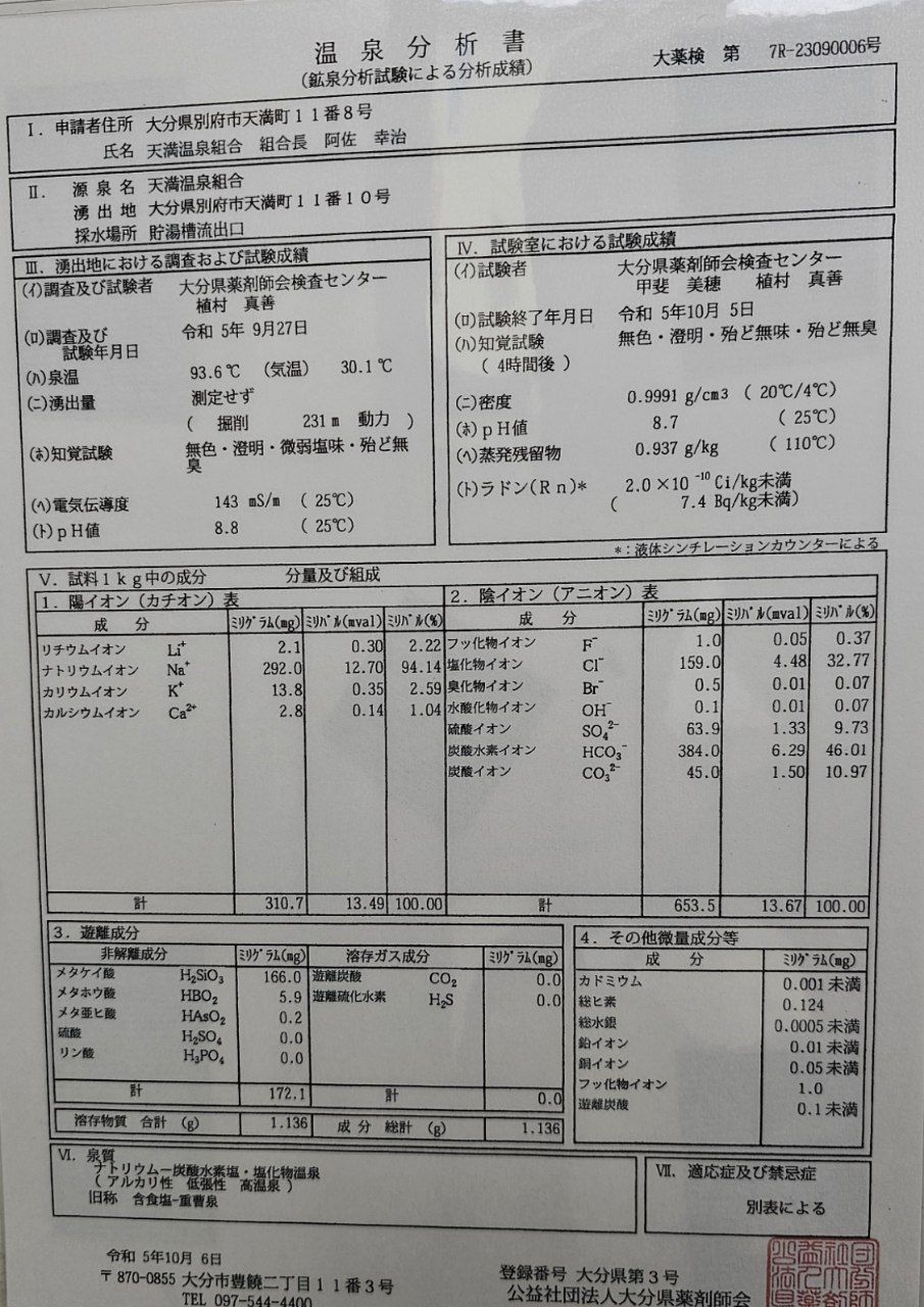 Tenman Onsen — photo 3