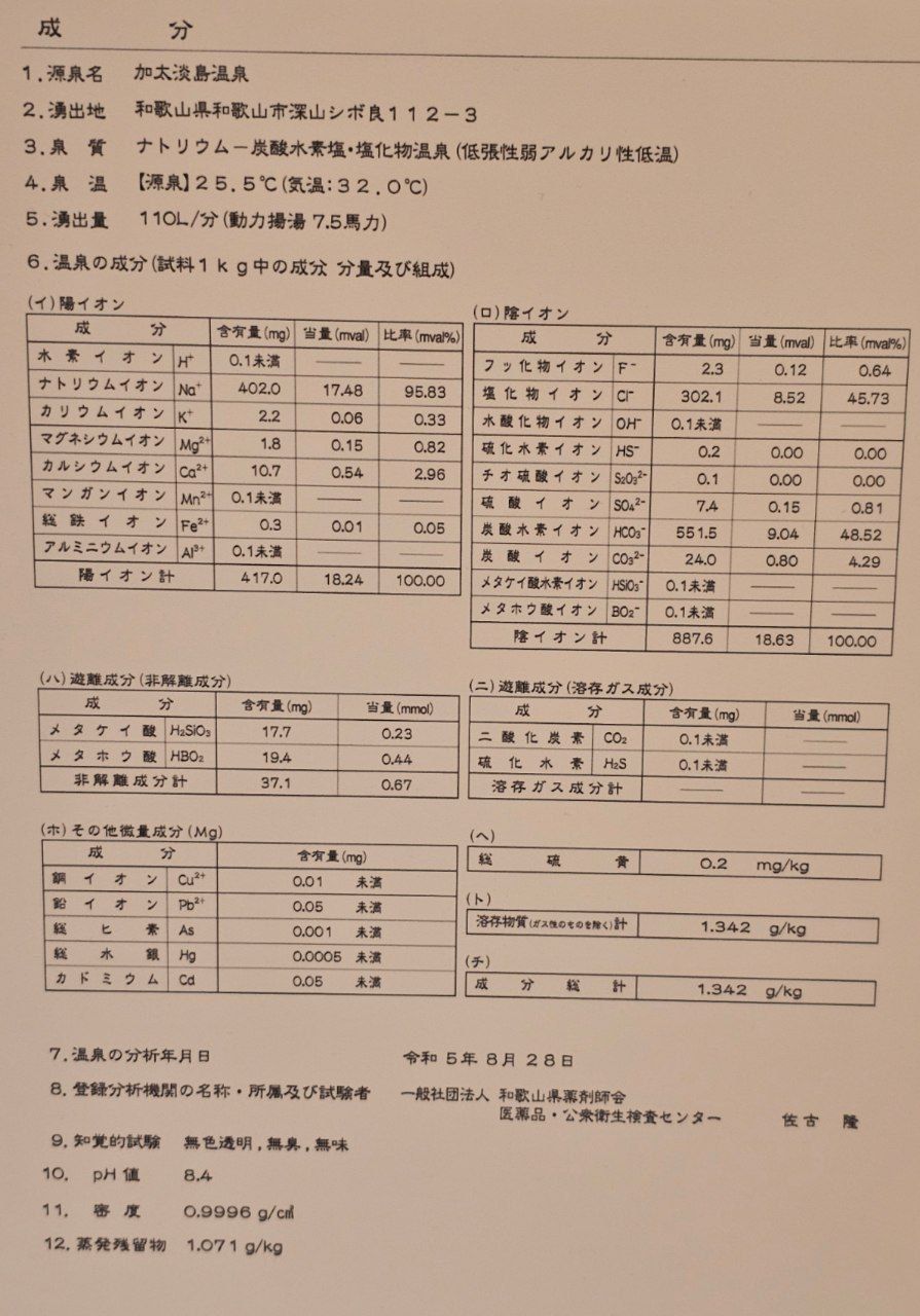 Osaka-ya Hiina no Yu — photo 8