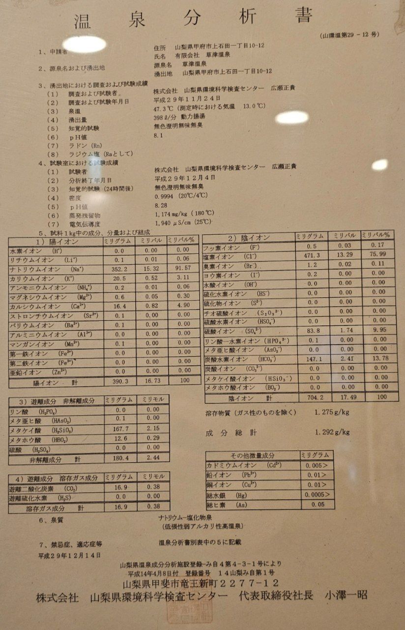 Kusatsu Onsen — photo 5