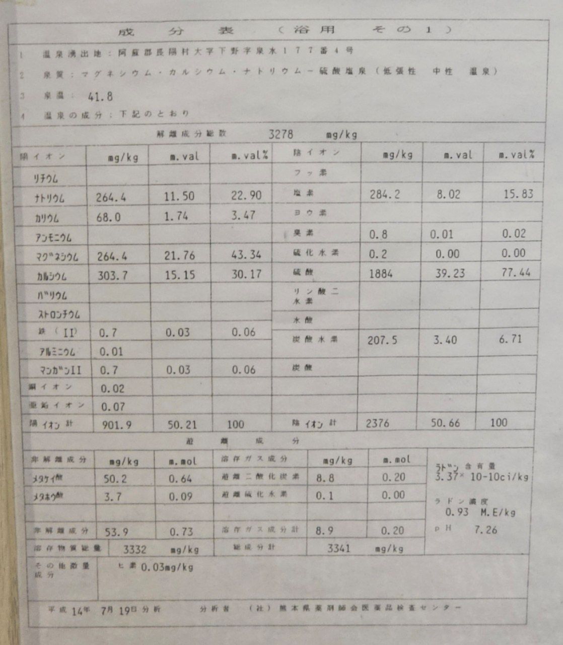 Aso Hinoyama Onsen Dondoko-Yu — photo 5