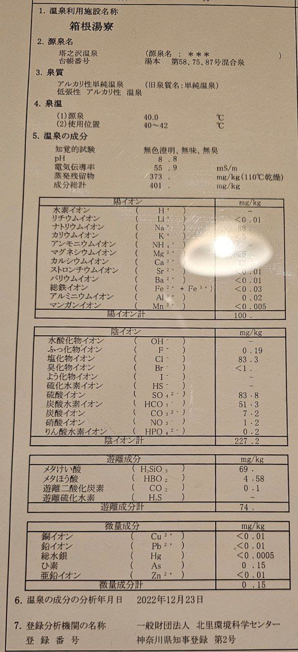 Hakone Yuryo — photo 5