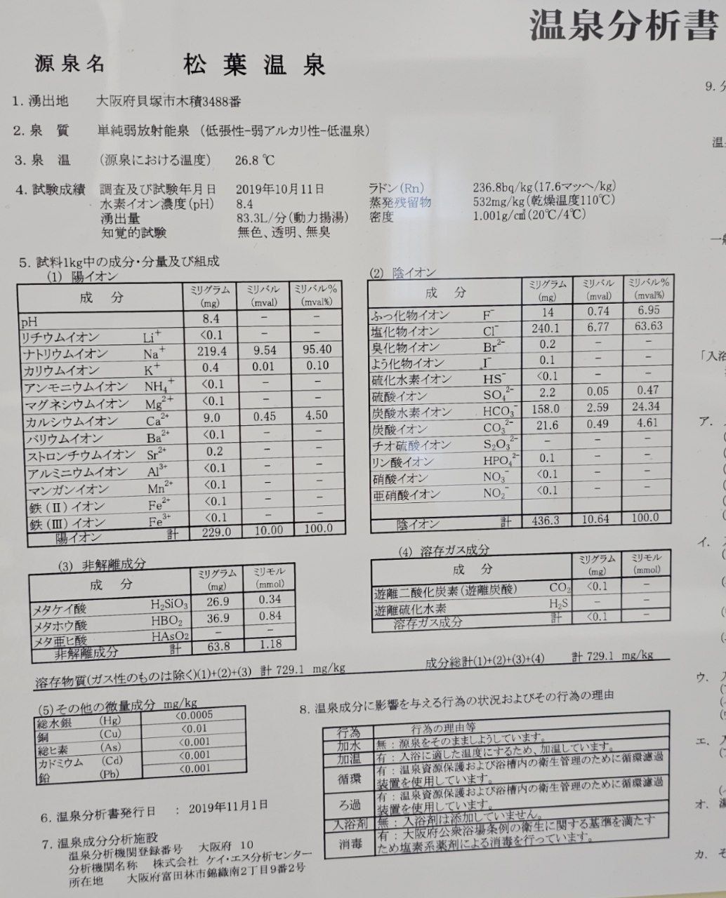 Shikimatsuri — photo 4