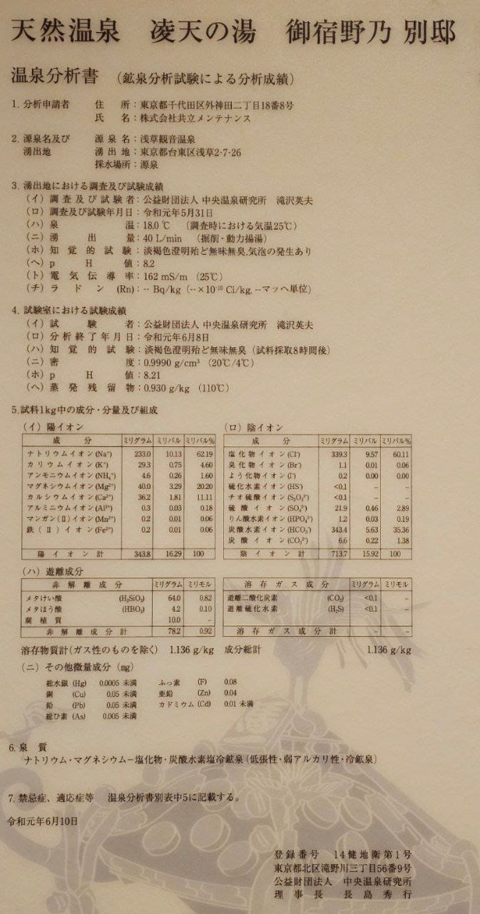 Onyado Nono Asakusa Bettei — photo 5
