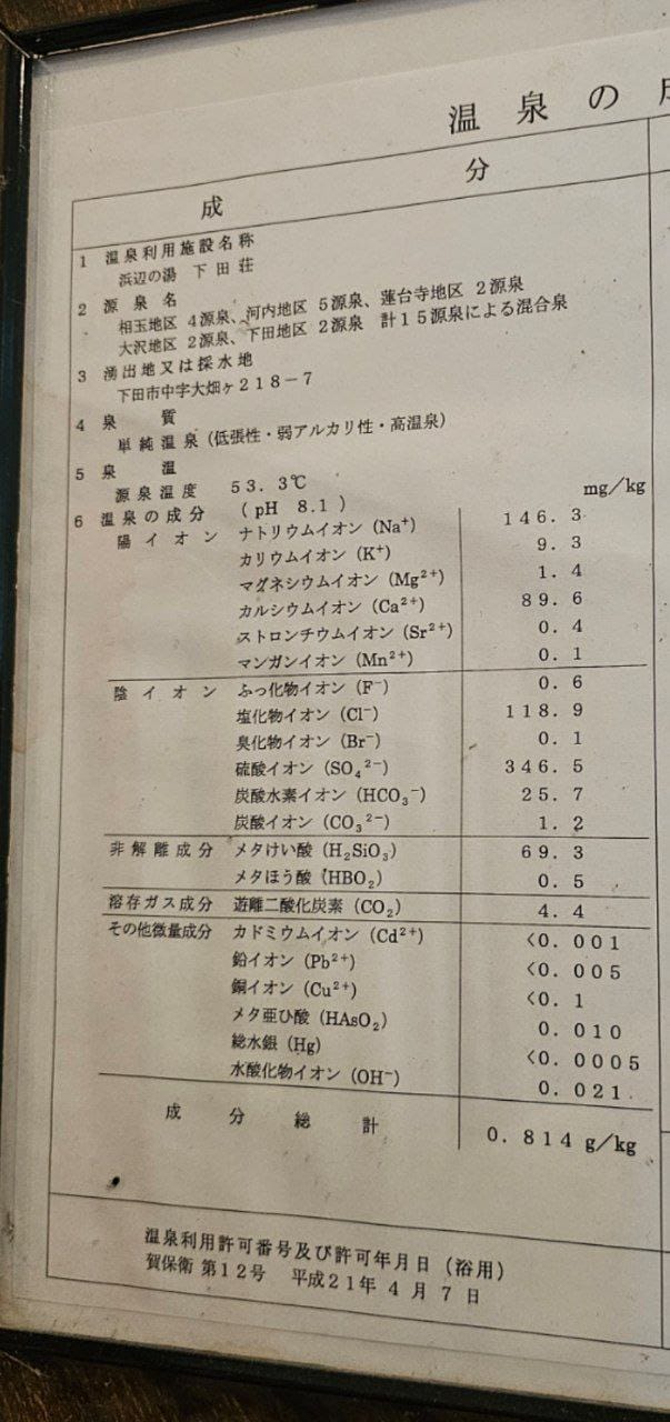 Shimoda Sō Hamabe No Yu — photo 8