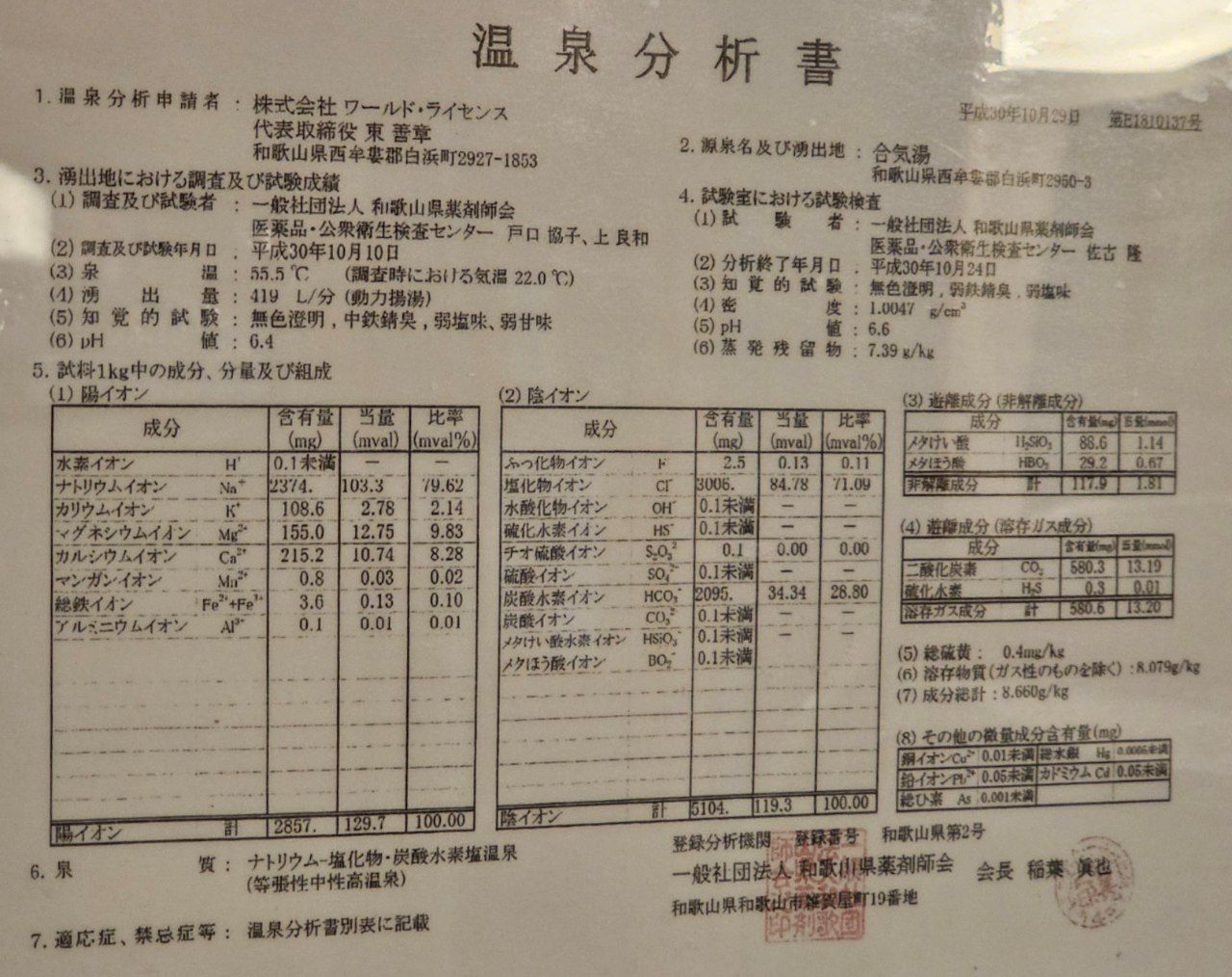 Nanki Shirahama Hamachidori No Yu Kaishū — photo 18