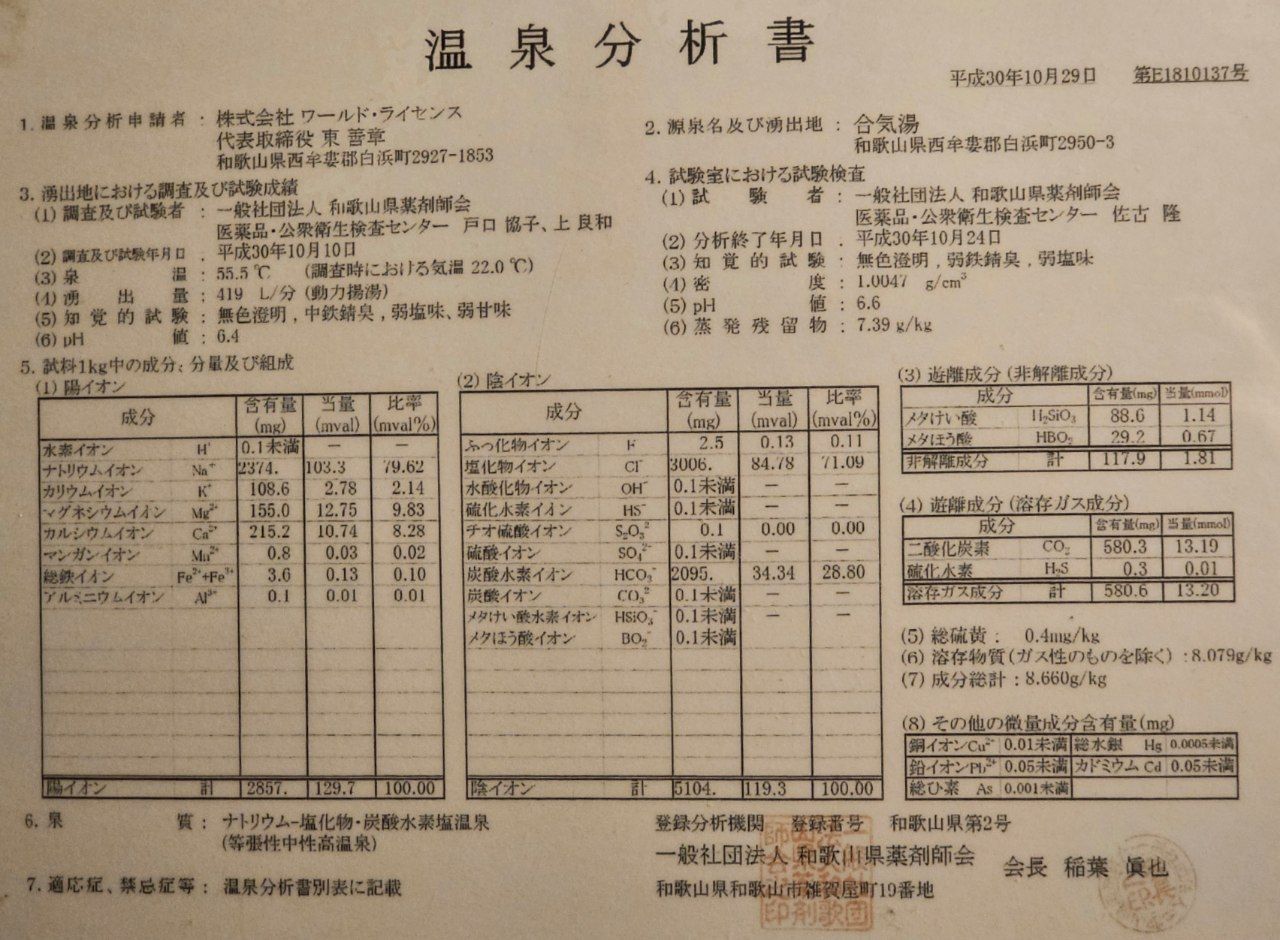 Nanki Shirahama Hamachidori No Yu Kaishū — photo 20