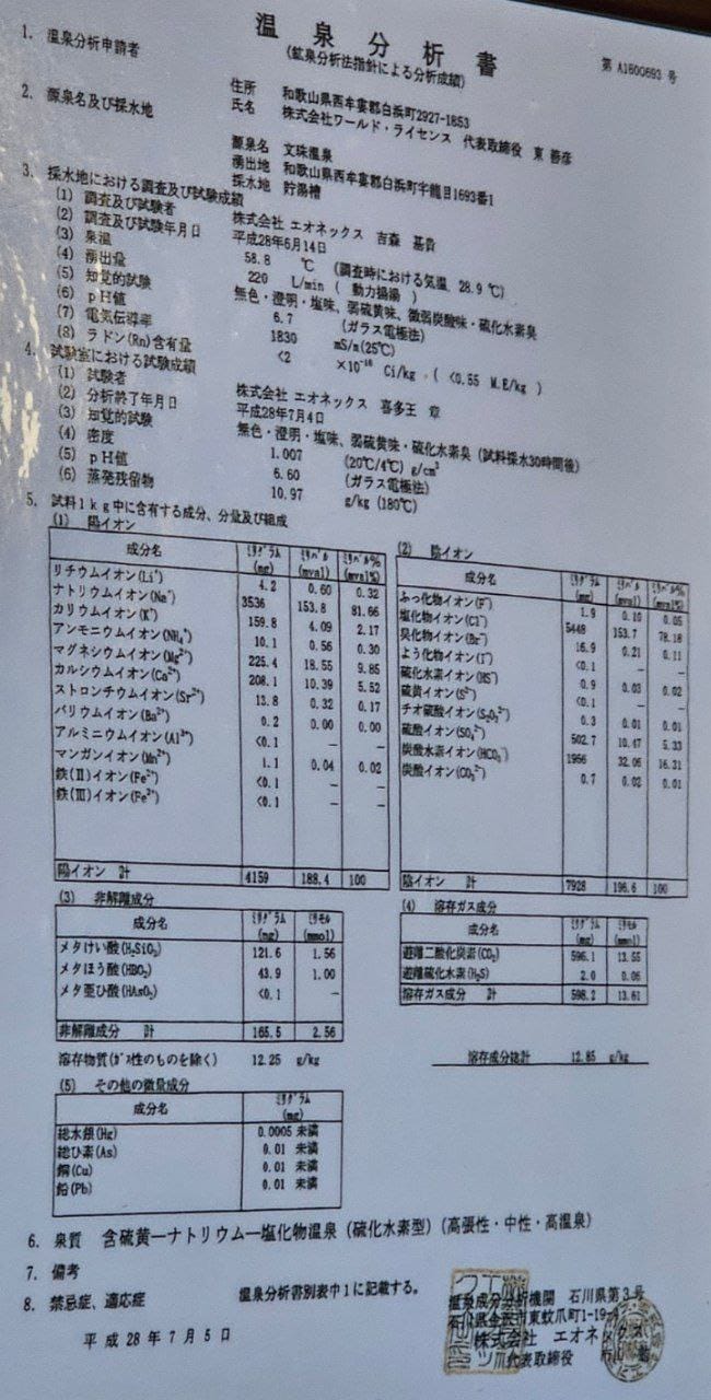Nanki Shirahama Hamachidori No Yu Kaishū — photo 25