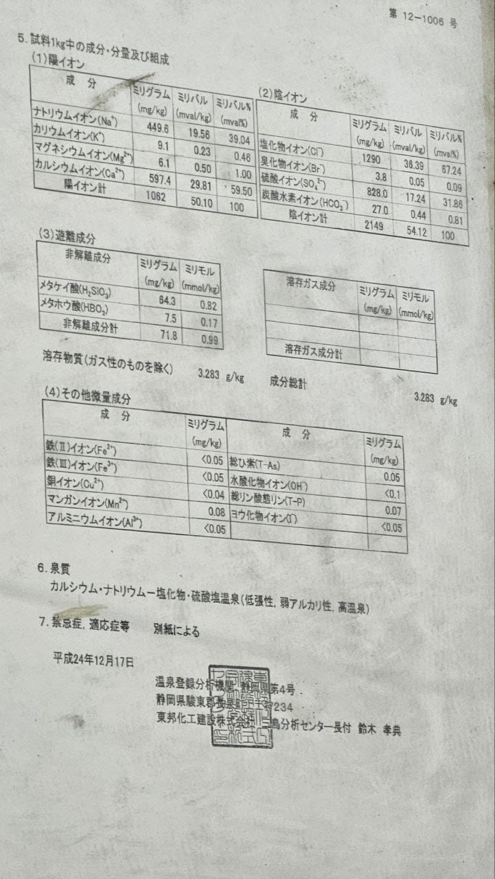 Yamada Yu — photo 2