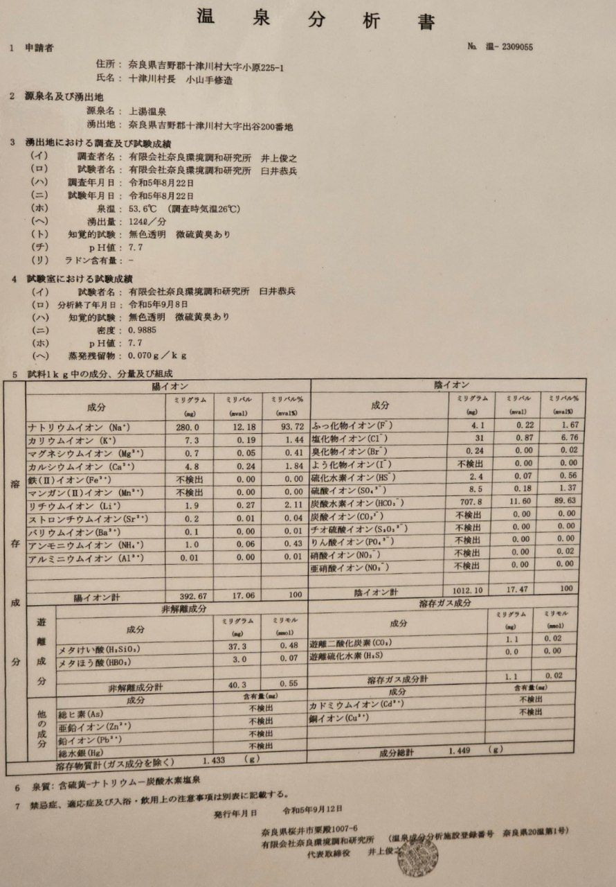 Kami Yu Sō — photo 10