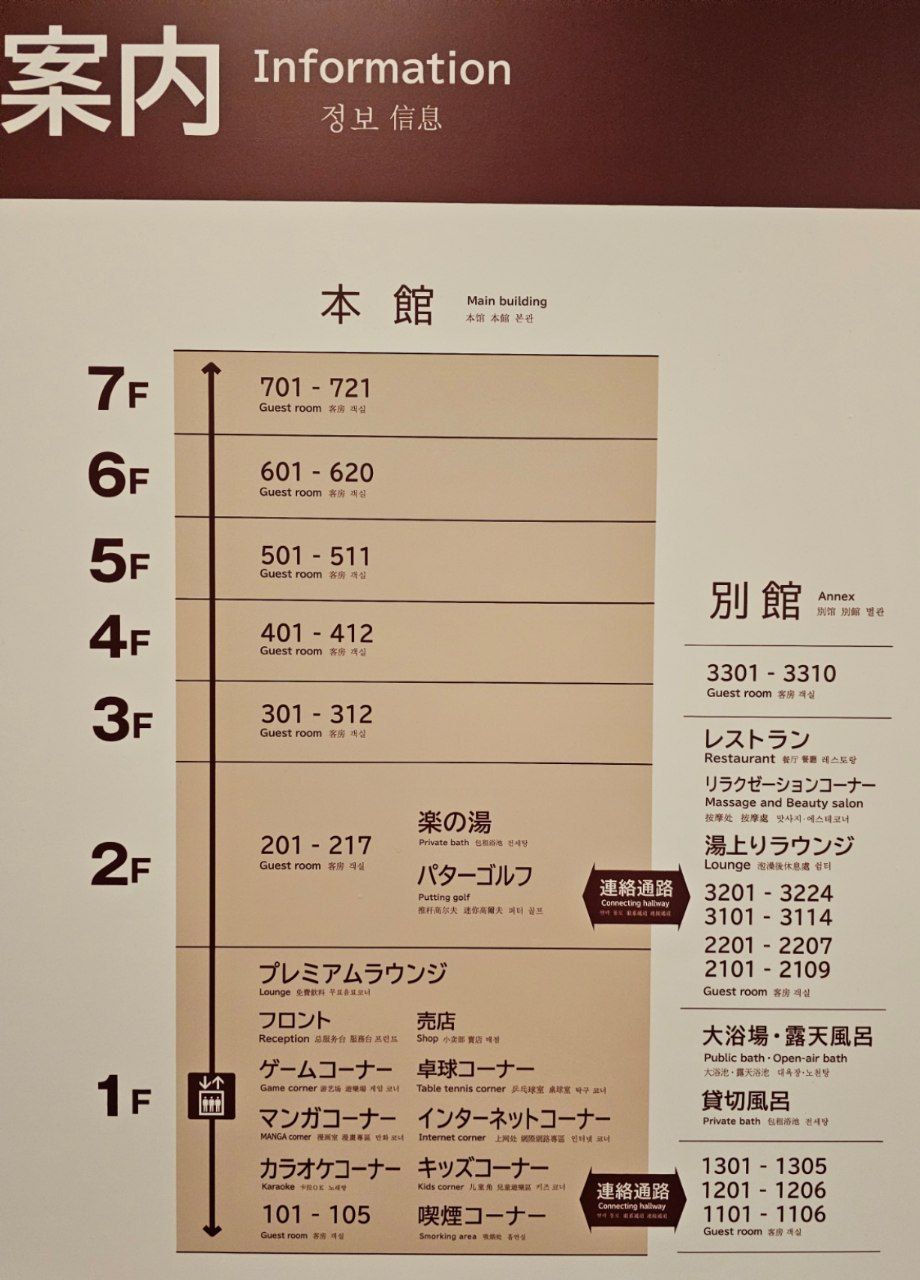 Oedo Onsen Monogatari Premium Shirahama Saichoraku — photo 4