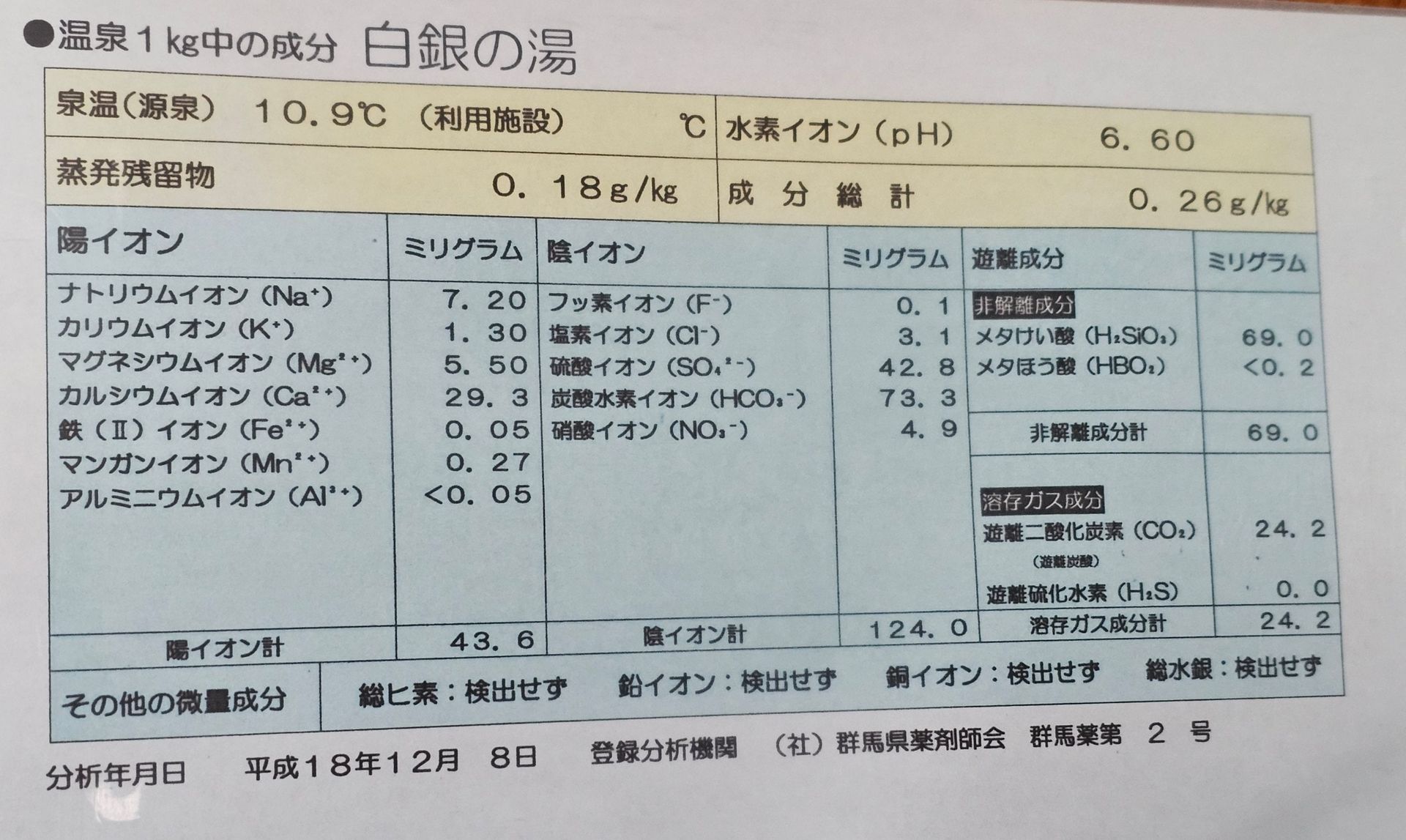 Sakurai Ryokan, photo 6