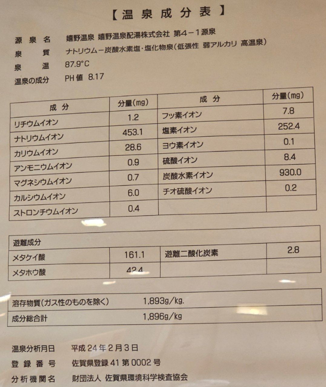 Ryokan Warakuen — photo 5